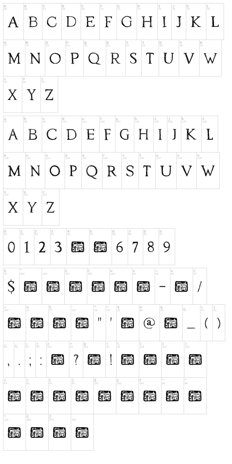 DK Traiectum font map